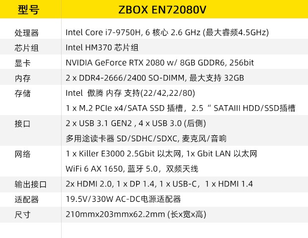 EN72080參數(shù)