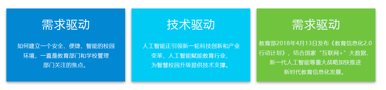 智慧校園解決方案_04