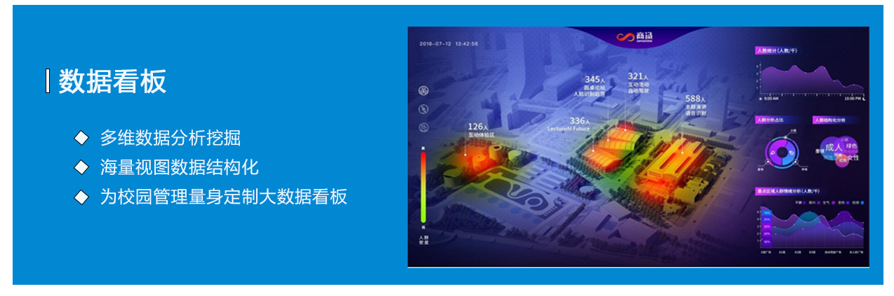 智慧校園解決方案_14