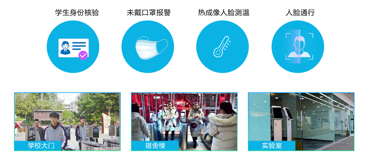 智慧校園解決方案_10