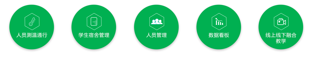 智慧校園解決方案_08