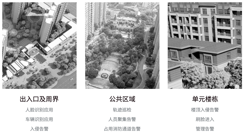 應(yīng)用場(chǎng)景