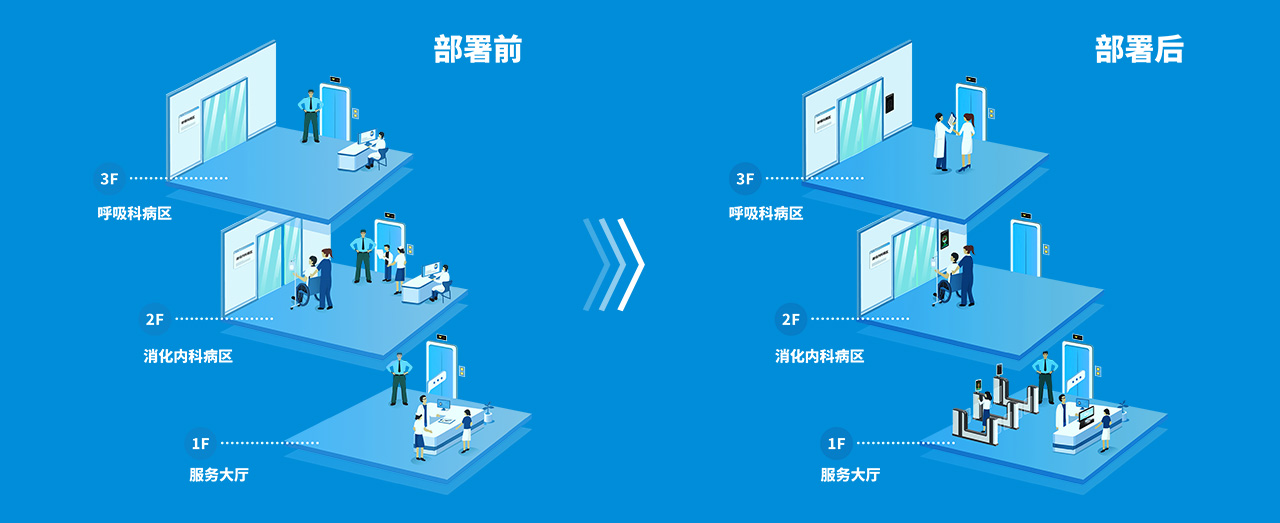 一患一陪護(hù)-圖素材_04