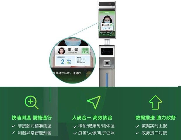 六合一設(shè)備2