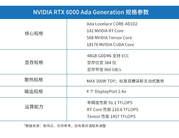 官網(wǎng)-產(chǎn)品