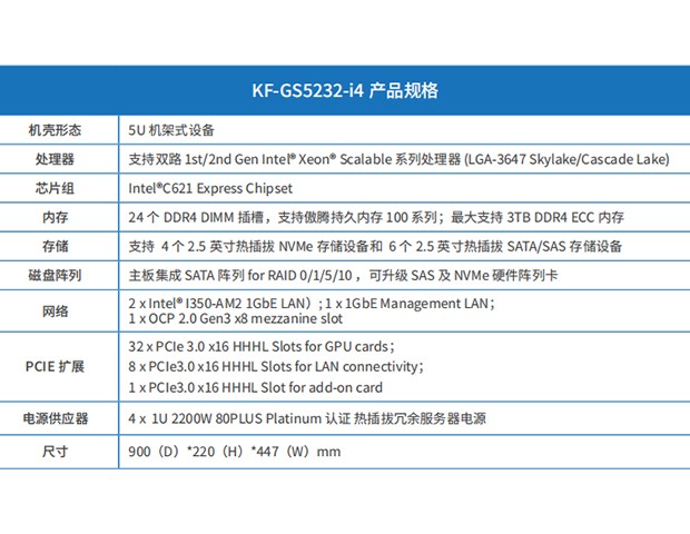 KF-GS5232-i4參數(shù)
