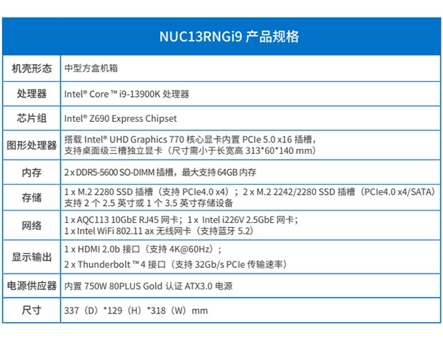 NUC13RNGi9圖4