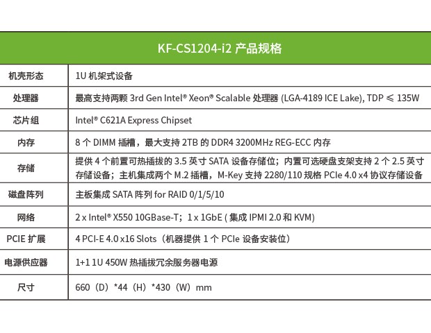 KF-CS1204-i2圖5