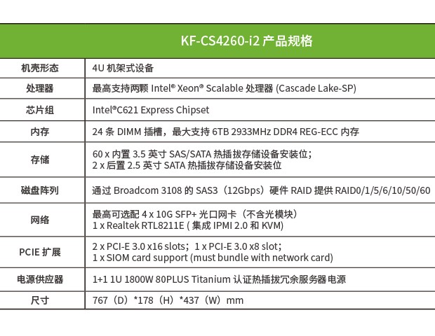 KF-CS4260-i2圖5