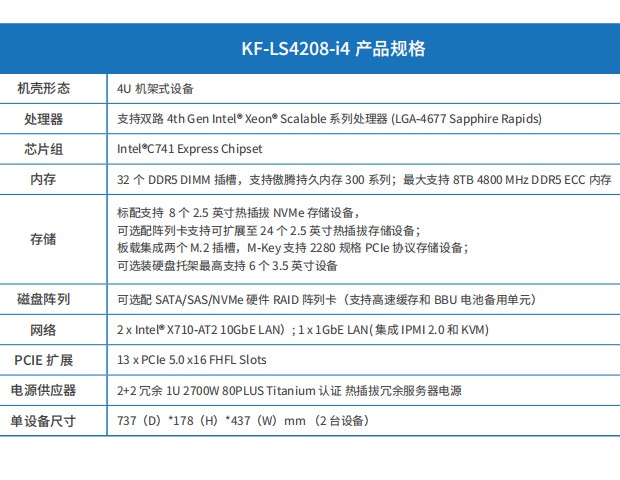 KF-LS4208-i4圖5