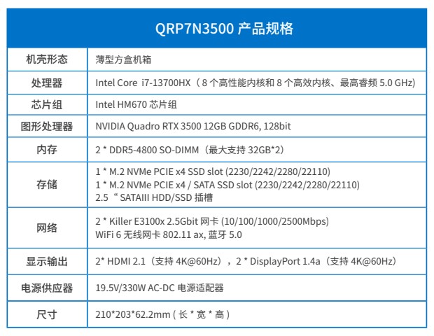 QRP7N3500圖4
