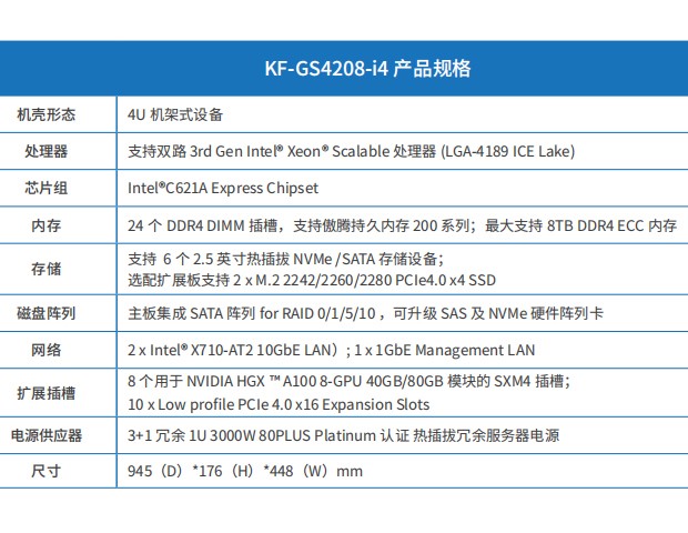 KF-GS4208-i4圖7