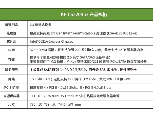 KF-CS2208-i2圖3