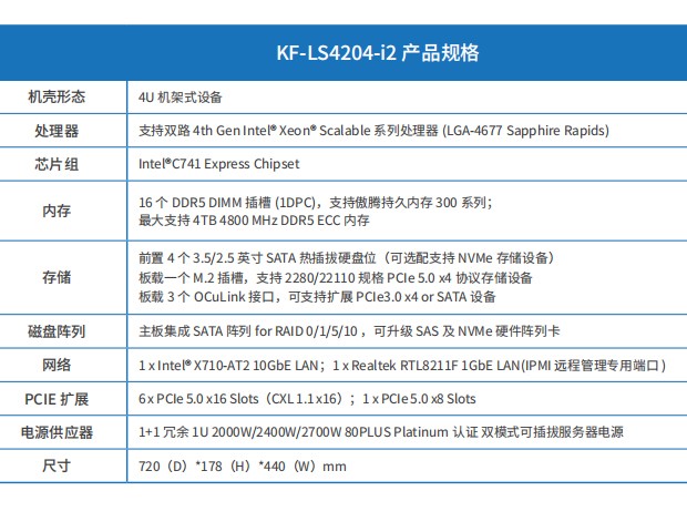 KF-LS4204-i2圖4