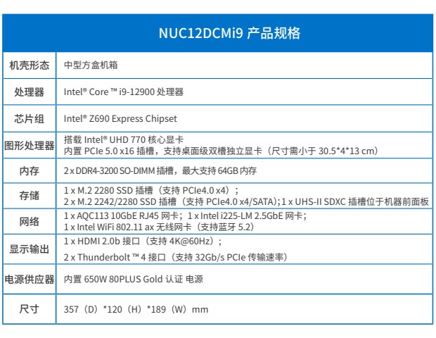 NUC12DCMi9圖4