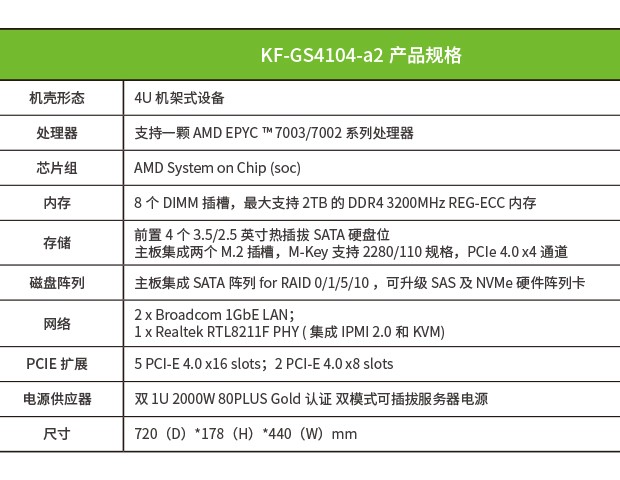 KF-GS4104-a2圖4