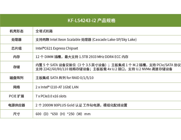KF-LS4243-i2圖6