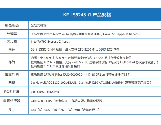 KF-LS5148-i1圖6